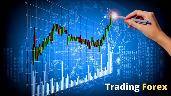 Trading Forex