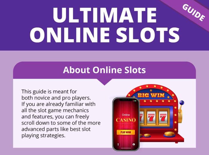 Panduan Main Slot Online