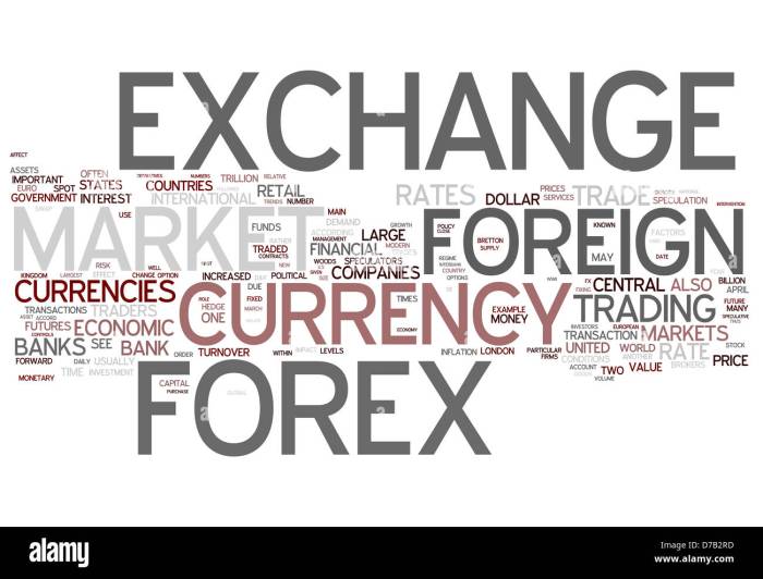 Trading Forex